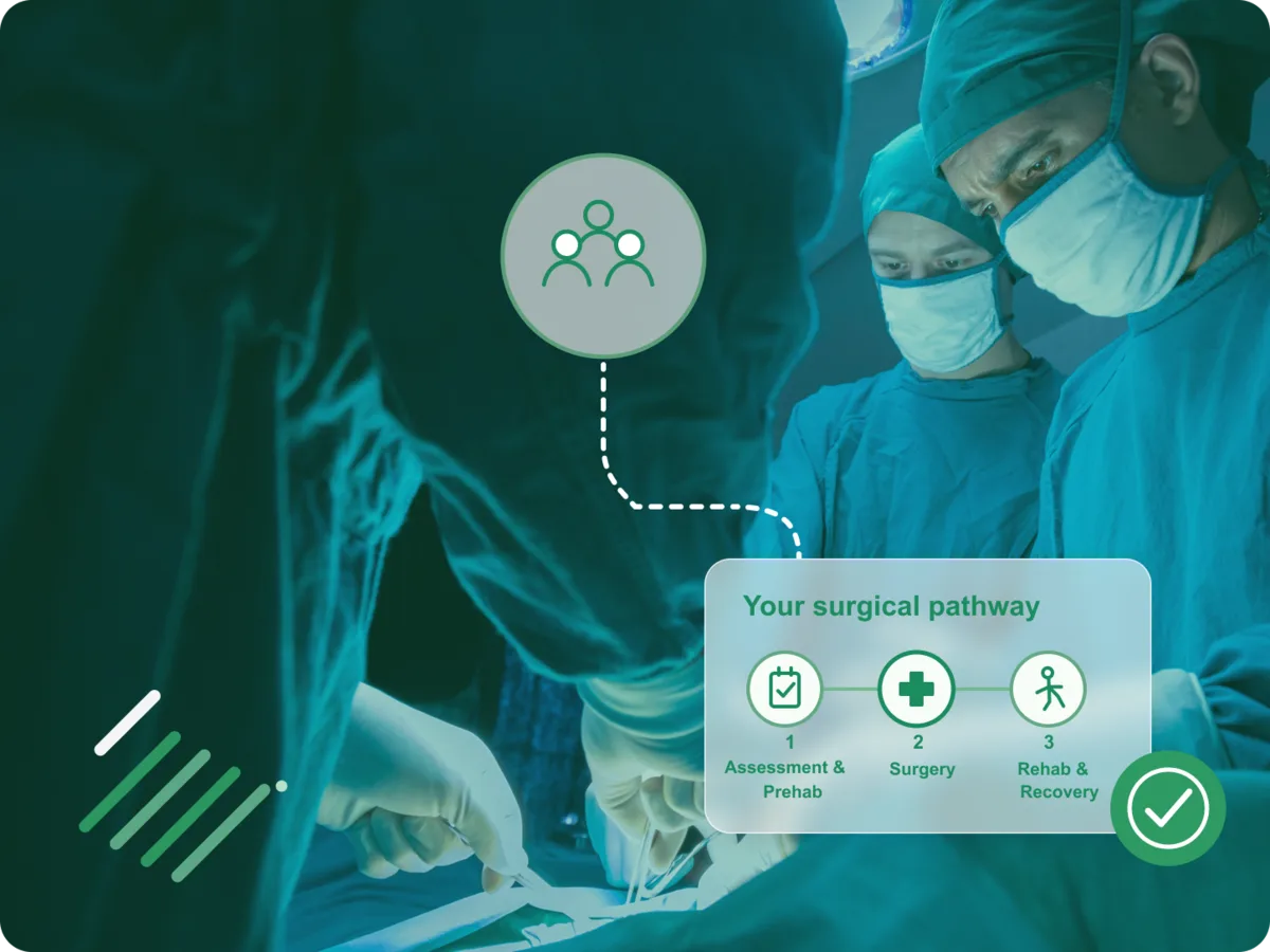 Your surgical pathway — assessment and prehab, surgery, rehab and recovery
